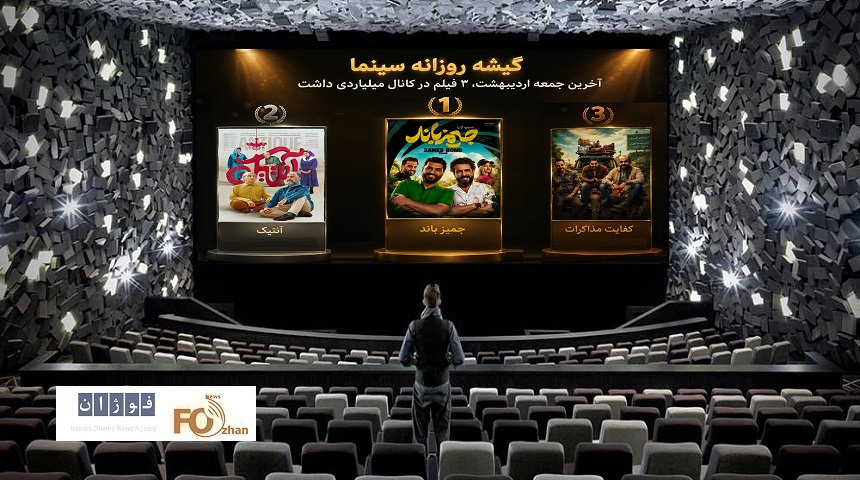 گیشه روزانه سینما آخرین جمعه اردیبهشت، ۳ فیلم در کانال میلیاردی داشت